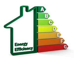 Housing energy efficiency rating (EPC ratings).