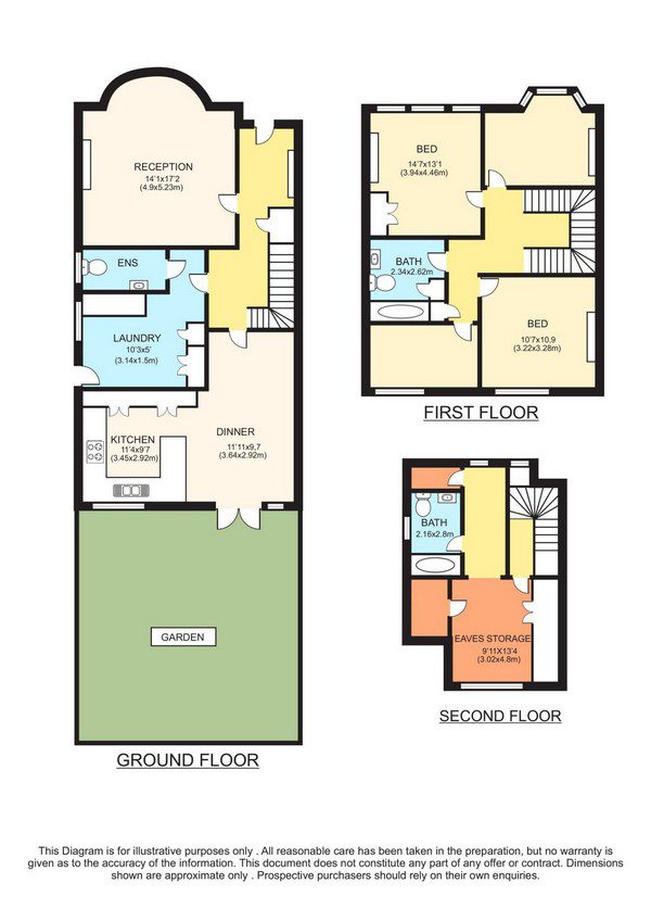 Colour property floorplan
